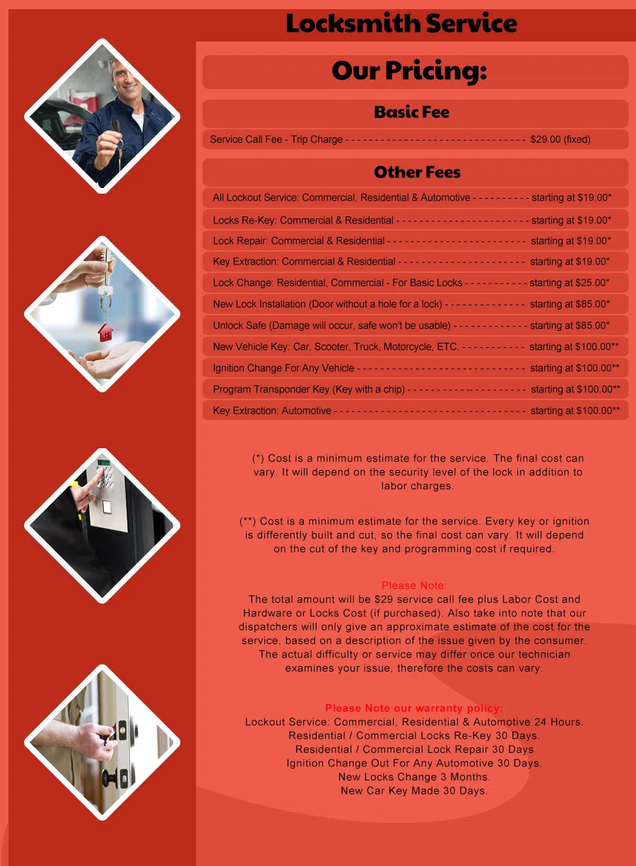 Thompson Community Locksmith Store, Thompson Community, TX 210-571-1004